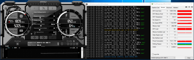 Gtx best sale 1080 mining